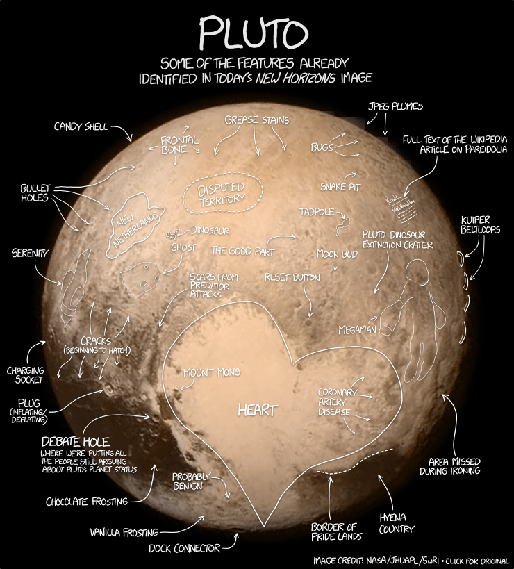 Plutão, por Xkcd