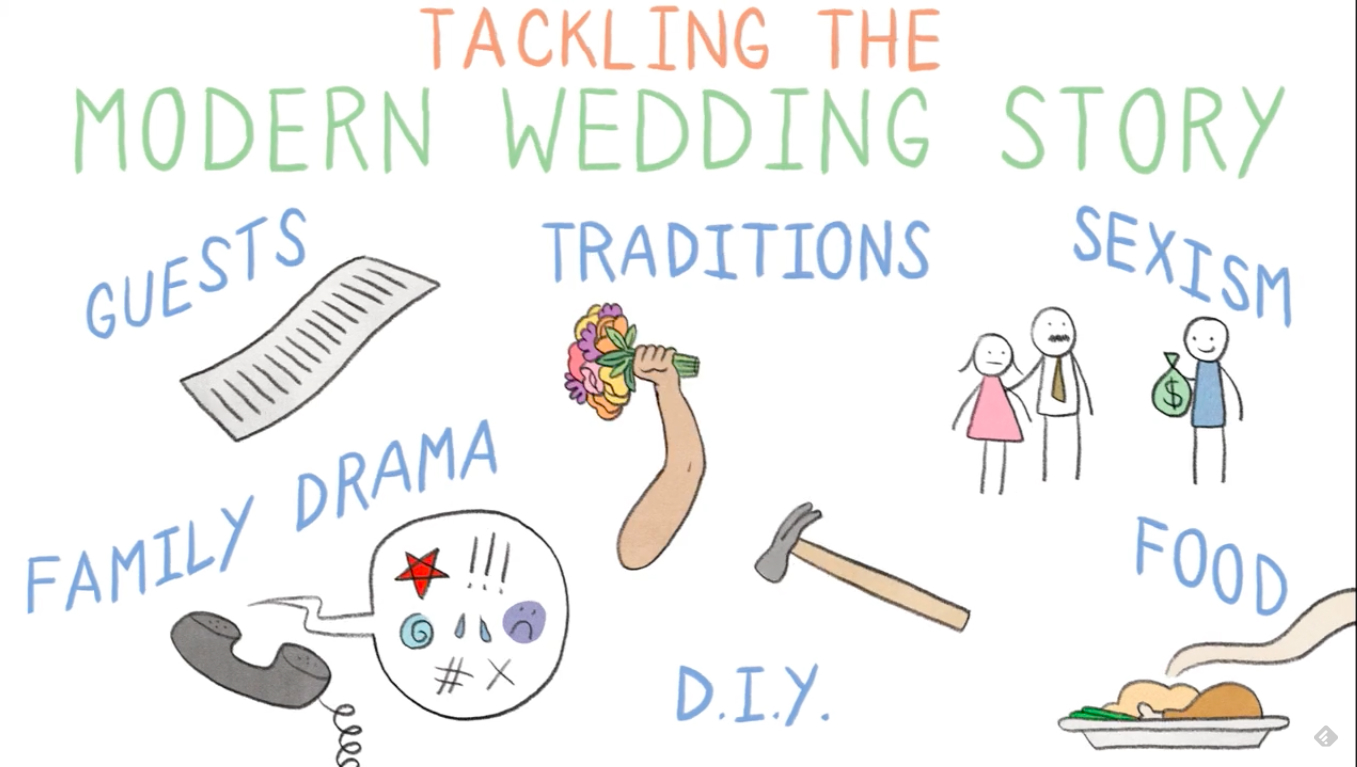 O trailer de Something New: Tales From A Makeshift Bride, a nova HQ de Lucy Knisley
