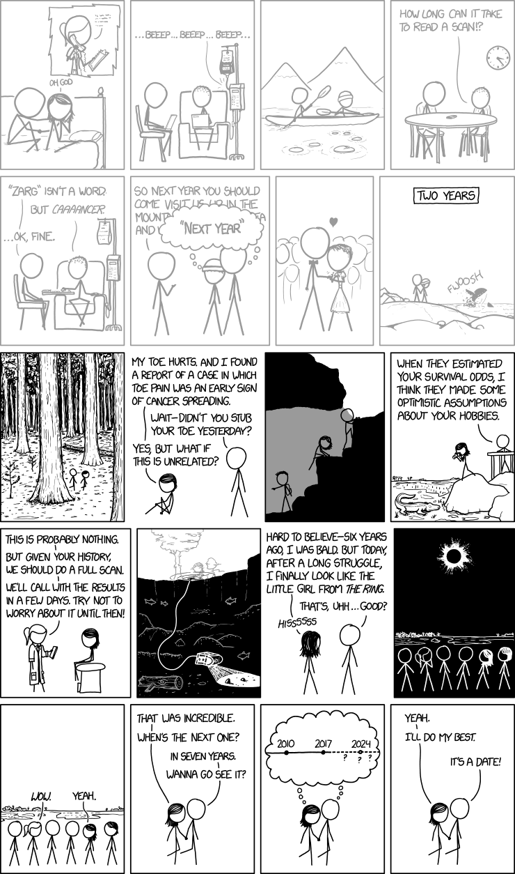 Sete anos, por Xkcd